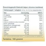 ELEKTROLIT ITALPOR CITROM IZŰ - 30 ADAG, 165G (VITAKING)